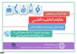 دوره آموزشی توجیهی مقابله با تخلیه تلفنی