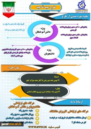 قابل توجه دانشجویانی که وام معوق دارند