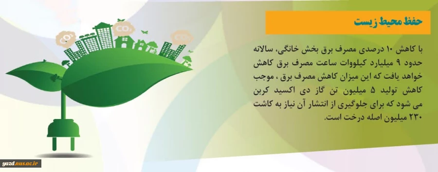 بیشتر بدانیم. 2
