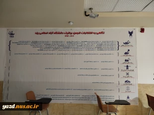 برگزاری اردوی یک روزه راهیان پیشرفت انجمن علمی کامپیوترآموزشکده ملی مهارت دختران میبد 8