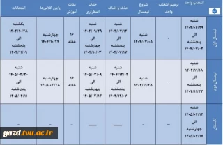 تقویم سال تحصیلی ۱۴۰۵-۱۴۰۴ دانشگاه ملی مهارت